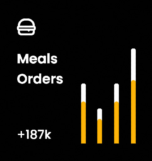 A classroom scene with a student seen from the back, focusing on a lesson.