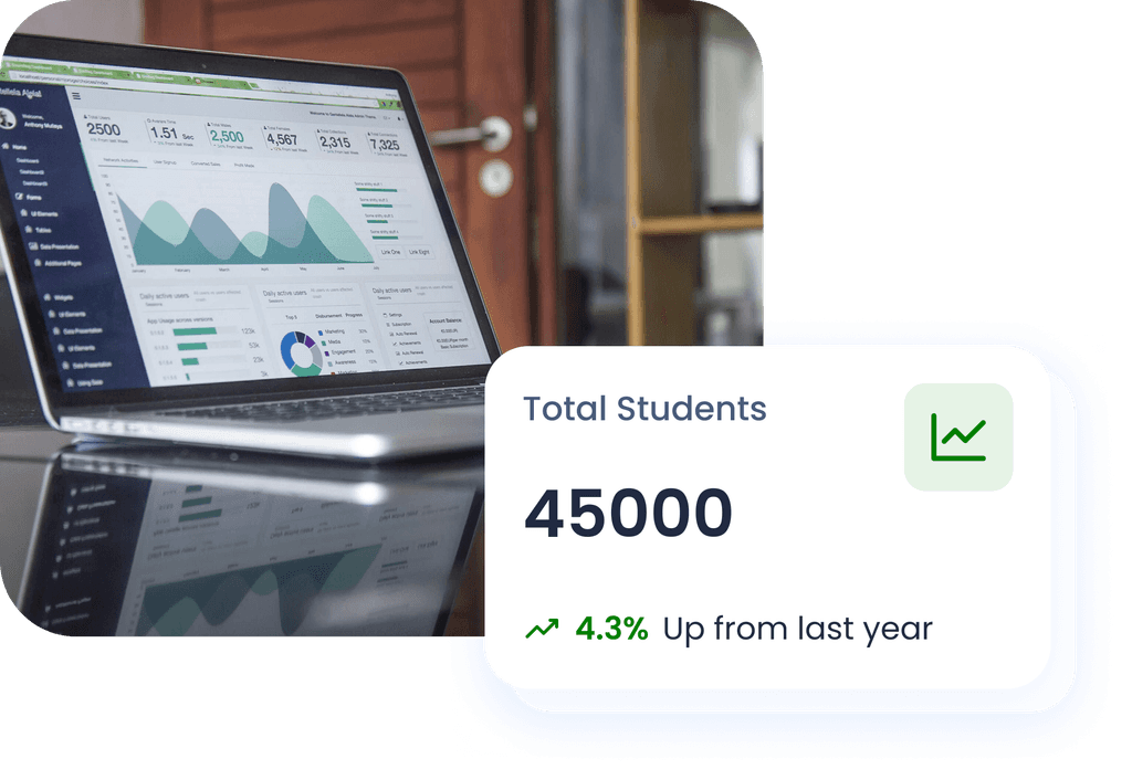 A UI component displaying merchandise sales, showing total sales of $89,000 and order statistics like +25k delivered.